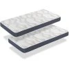 DORMALIT Matelas LOT 2 ERGO CONFORT 80x190 Epaisseur 14 CM Rembourrage Super Soft Juvenil Ideal Pour Les Lits Gigognes