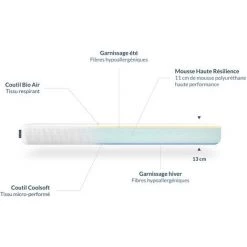 Hypnia - P'tit Matelas Croissance-60 X 120 (cm) - Blanc 9 Hypnia - P'tit Matelas Croissance-60 X 120 (cm) - Blanc -Lit enfant Soldes Boutique 25966235 5