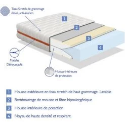 DORMALIT Matelas 80X130 LIT ENFANTS Epaisseur 18 CM NUKA - Mousse, Antiacarien Et DEhoussable, IdEal Pour Les Lits Gigognes Et Lit Cabane -Lit enfant Soldes Boutique 33298662 4