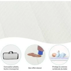 GOPLUS Matelas En Mousse Pour Enfant, Anti-Acariens/Anti Moisissures/Anti Etouffement, Avec Housse Extérieure Amovible Et Lavable, Sac De Transport, Respirant Pour Confort Et Soutien 120 X 60 X 5 CM 7 GOPLUS Matelas En Mousse Pour Enfant, Anti-Acariens/Anti Moisissures/Anti Etouffement, Avec Housse Extérieure Amovible Et Lavable, Sac De Transport, Respirant Pour Confort Et Soutien 120 X 60 X 5 CM -Lit enfant Soldes Boutique 40243144 3
