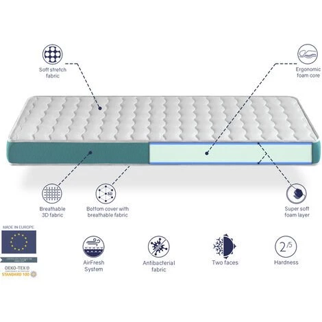 DREAMDI Matelas En Mousse Respirante 80X160 EKOZEN, Epaisseur 14 CM, Ergonomique Et Adaptable 4 DREAMDI Matelas En Mousse Respirante 80X160 EKOZEN, Epaisseur 14 CM, Ergonomique Et Adaptable – Image 4