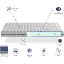 DREAMDI Matelas 80X160 LIT ENFANTS GEA Epaisseur 18 CM Mousse Dehoussable, Ideal Pour Les Lits Gigognes Et Lit Cabane 9 DREAMDI Matelas 80X160 LIT ENFANTS GEA Epaisseur 18 CM Mousse Dehoussable, Ideal Pour Les Lits Gigognes Et Lit Cabane -Lit enfant Soldes Boutique 59927798 5