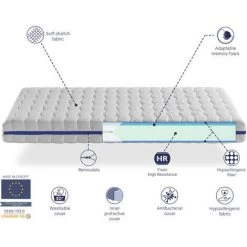 DREAMDI Pack Matelas Mousse à Mémoire 90X180 GEA VISCO LIT ENFANTS, Epaisseur 18 CM + 1 Oreiller à Memoire 90x35 + 1 Protege Matelas 90x180 -Lit enfant Soldes Boutique 59927803 5