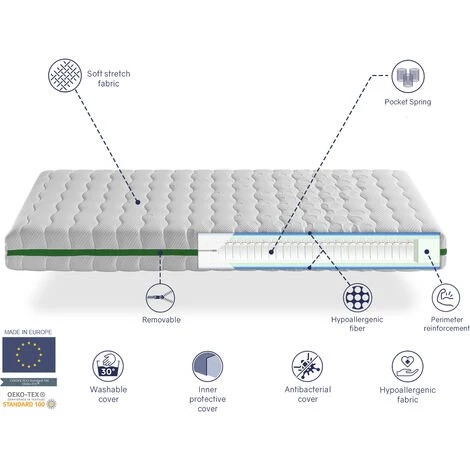 DREAMDI Matelas 90X190 LIT ENFANTS Epaisseur 18 CM GEA RESSORTS -Ressorts Ensaches, Dehoussable, Ideal Pour Les Lits Gigognes Et Lit Cabane 5 DREAMDI Matelas 90X190 LIT ENFANTS Epaisseur 18 CM GEA RESSORTS -Ressorts Ensaches, Dehoussable, Ideal Pour Les Lits Gigognes Et Lit Cabane – Image 5